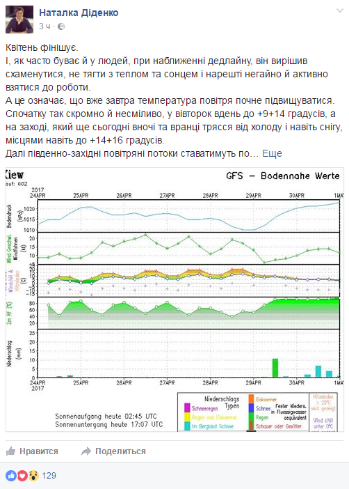 Синоптик призывает выходить на улицу, потому что будет солнечно